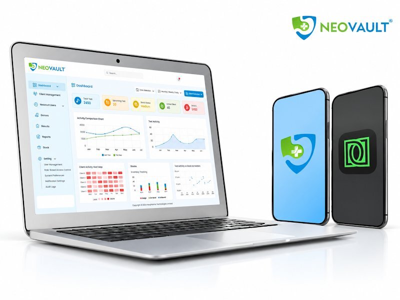 Illustrative NEOVAULT reporting workflow; dashboard figures are not real results