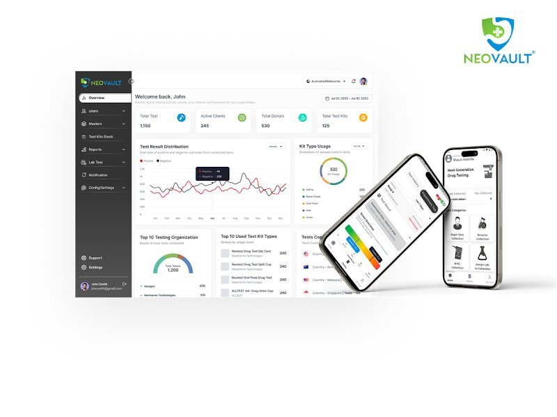 NEOVAULT dashboard for reviewing testing activity and reports